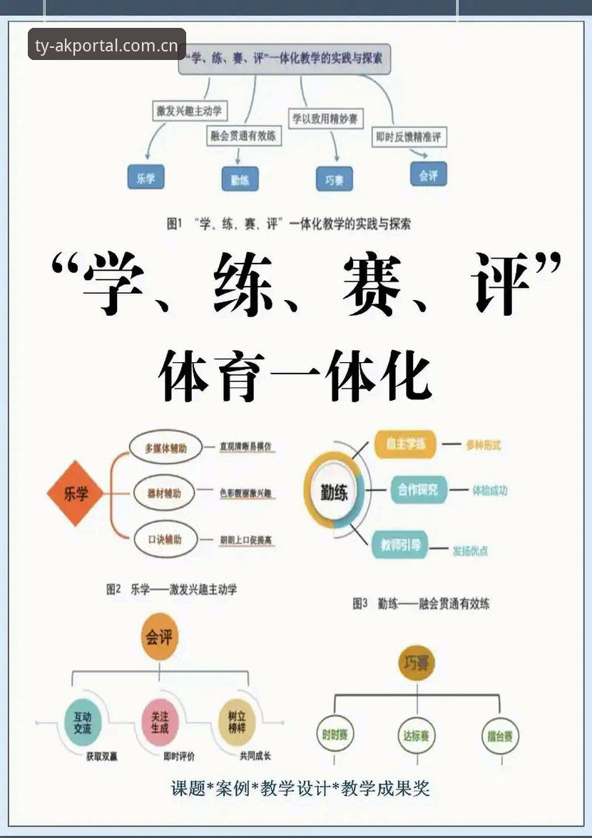 资深赛事观察者实战分享：AK体育平台如何重塑观赛体验的深度心得
