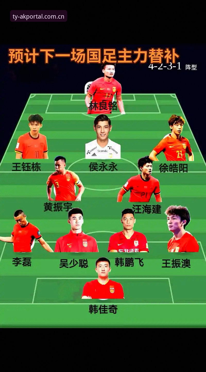 世界杯66队vs48队：2030年扩军计划对比，中国男足能否迎来转机？